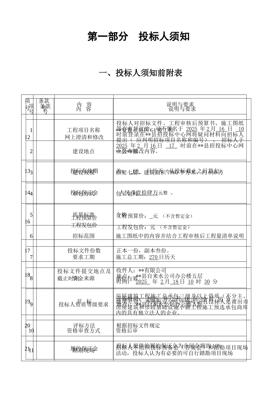 拆迁安置示范区g4楼工程招标文件_第3页