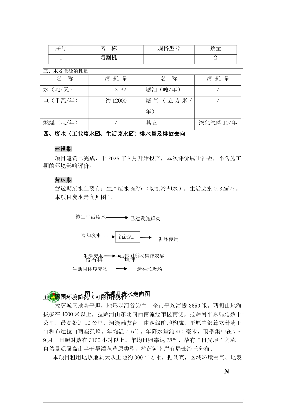 拉萨某地热石材厂环境影响评价报告书_第3页