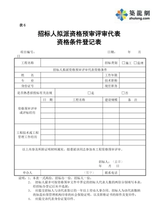 招标人拟派资格预审评审代表资格条件登记表