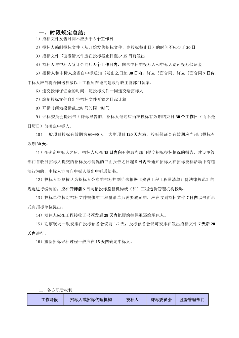 招标师考试串讲_第1页