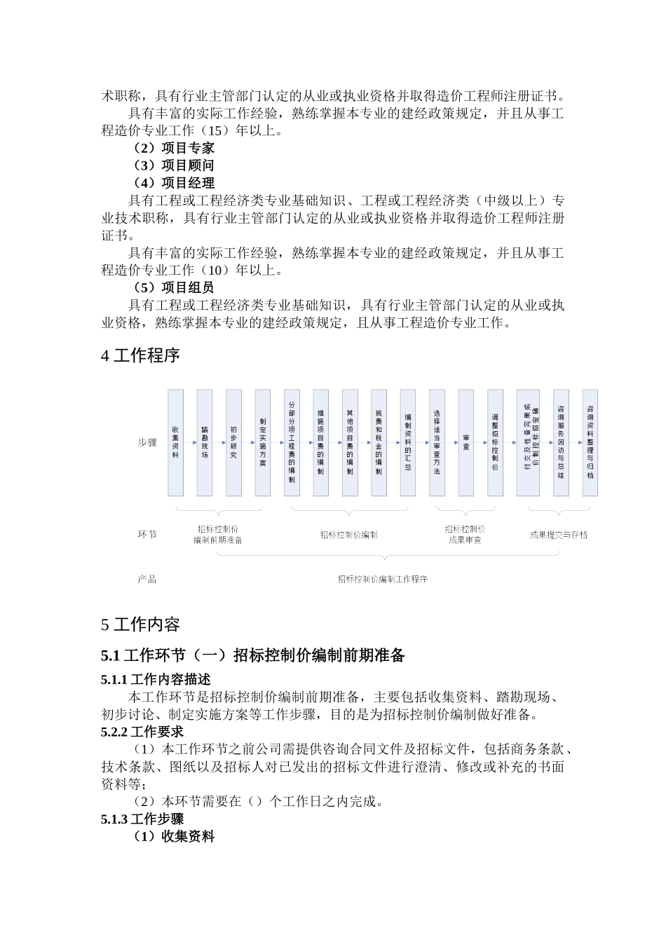 招标控制价编制方法及注意事项_第3页