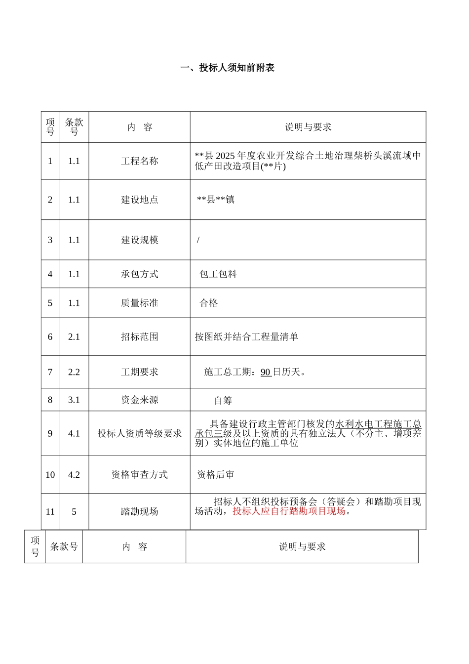 招标文件(园庄产田改造)_第3页