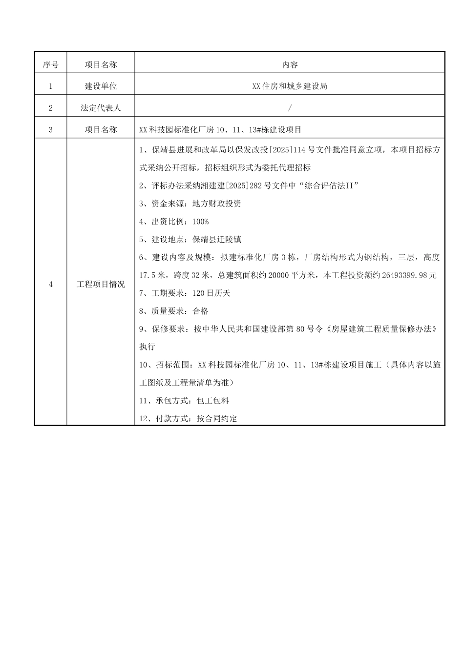 招标文件发布稿_第2页