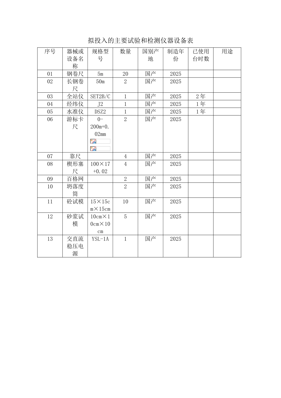 拟投入机械设备、试验设施、劳动力计划表_第2页