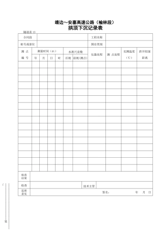 拱顶下沉记录表