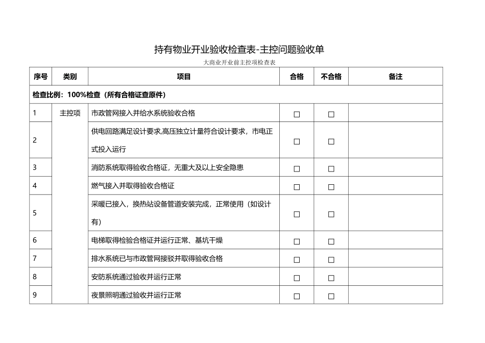 持有物业开业验收检查表主控问题验收单_第1页