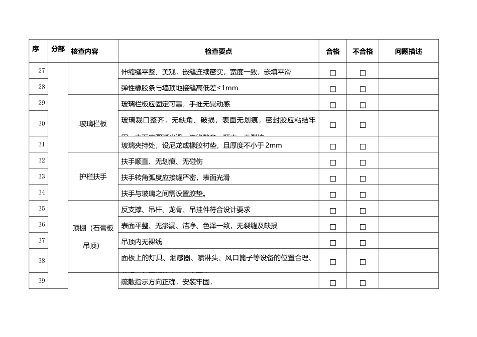 持有物业开业验收检查表一般性问题验收单_第3页