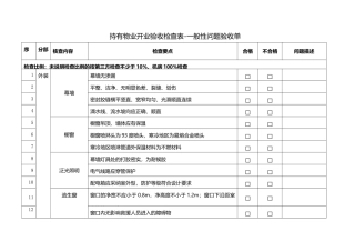 持有物业开业验收检查表一般性问题验收单