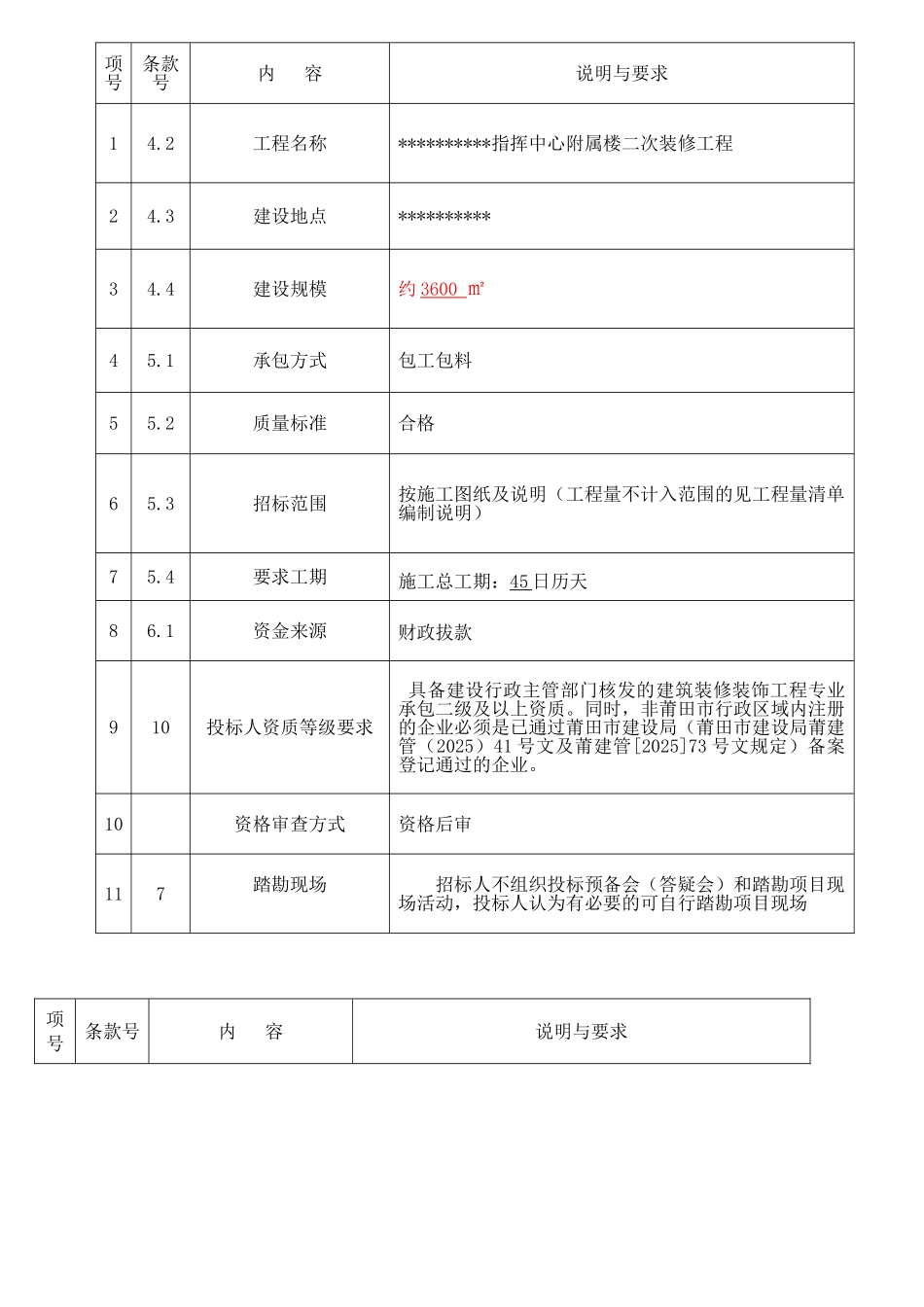 指挥中心附属楼二次装修工程招标文件_第3页