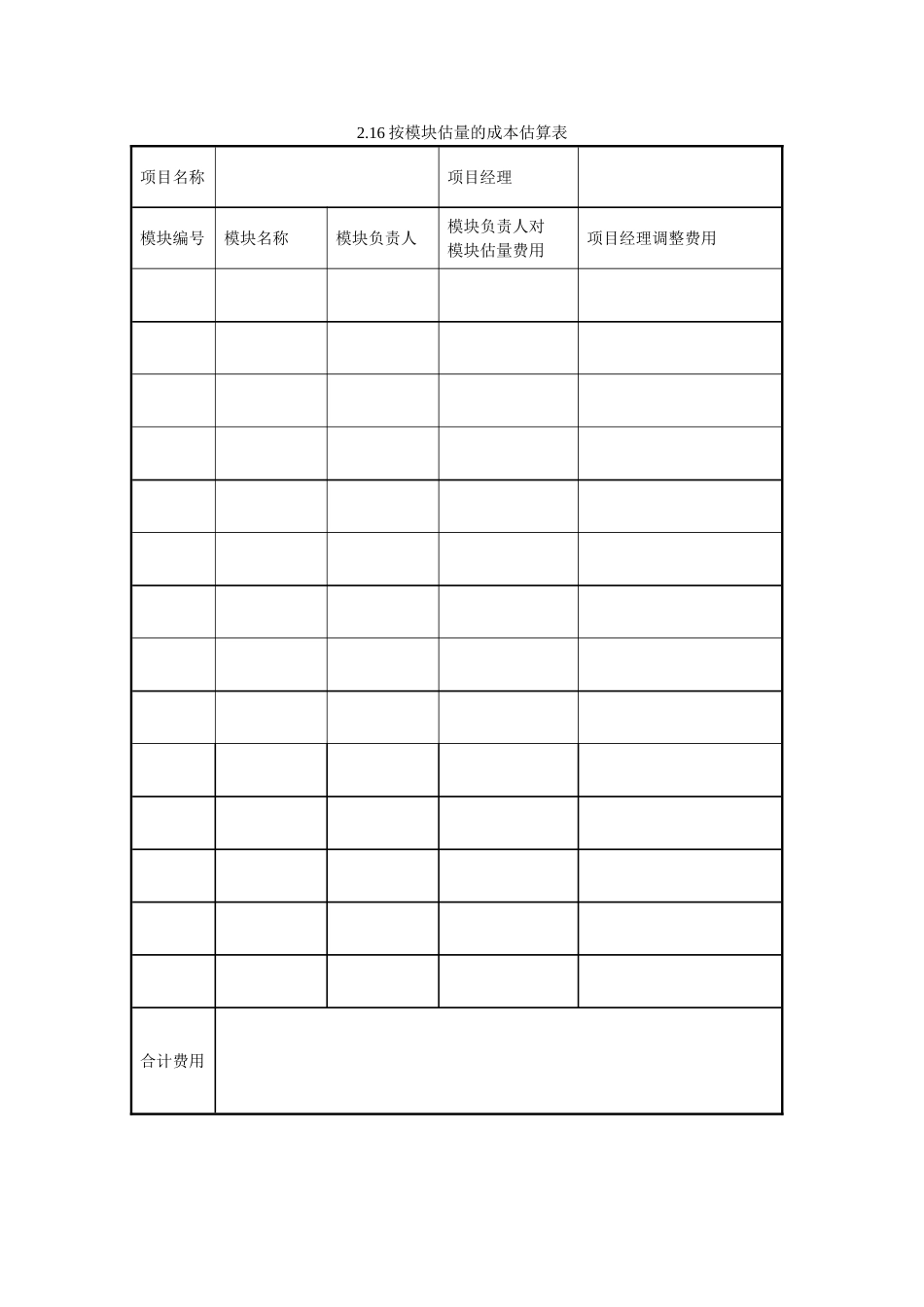 按模块估计的成本估算表_第1页