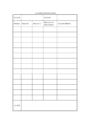 按模块估计的成本估算表