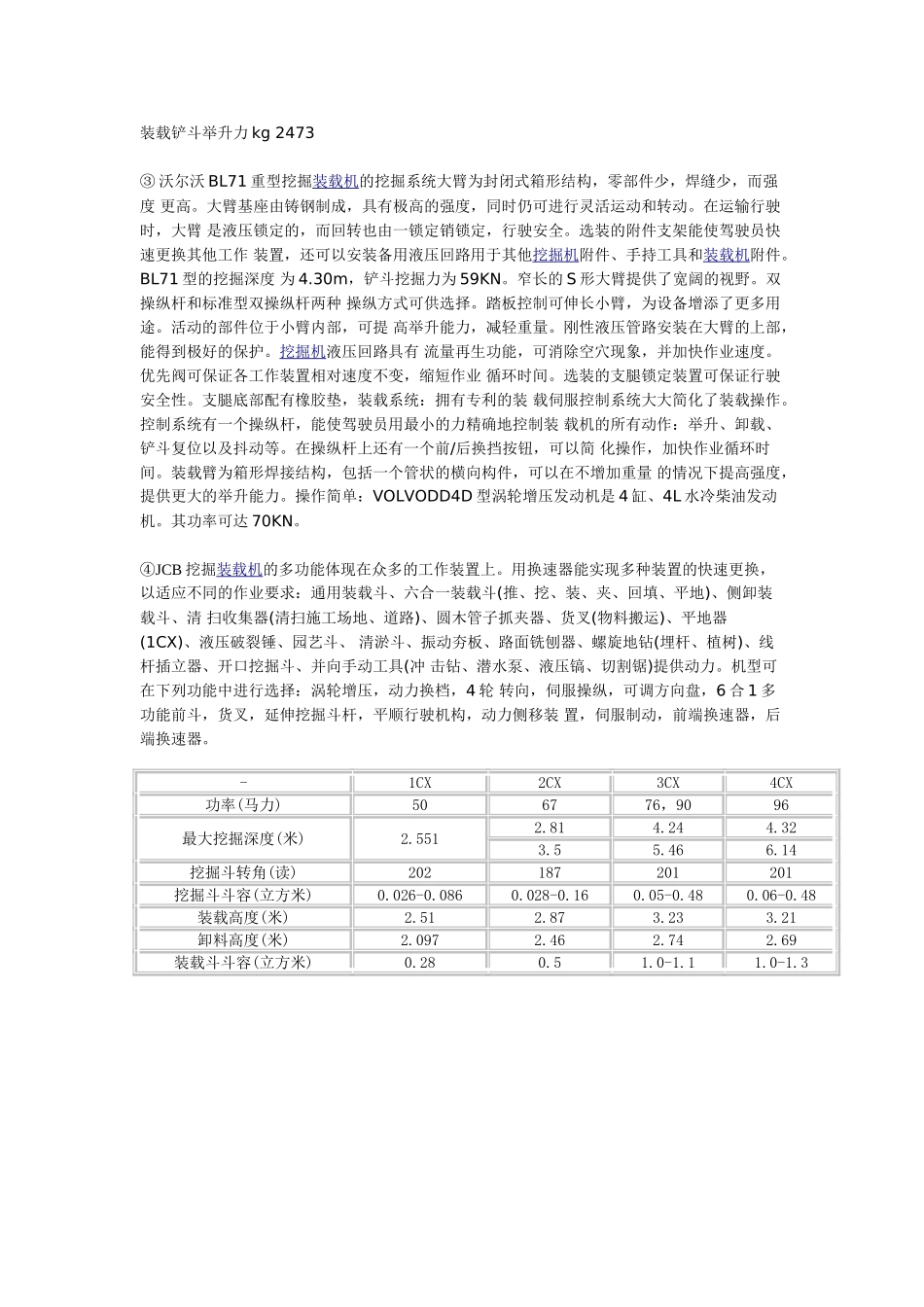 挖掘装载机的国外国内概况_第3页