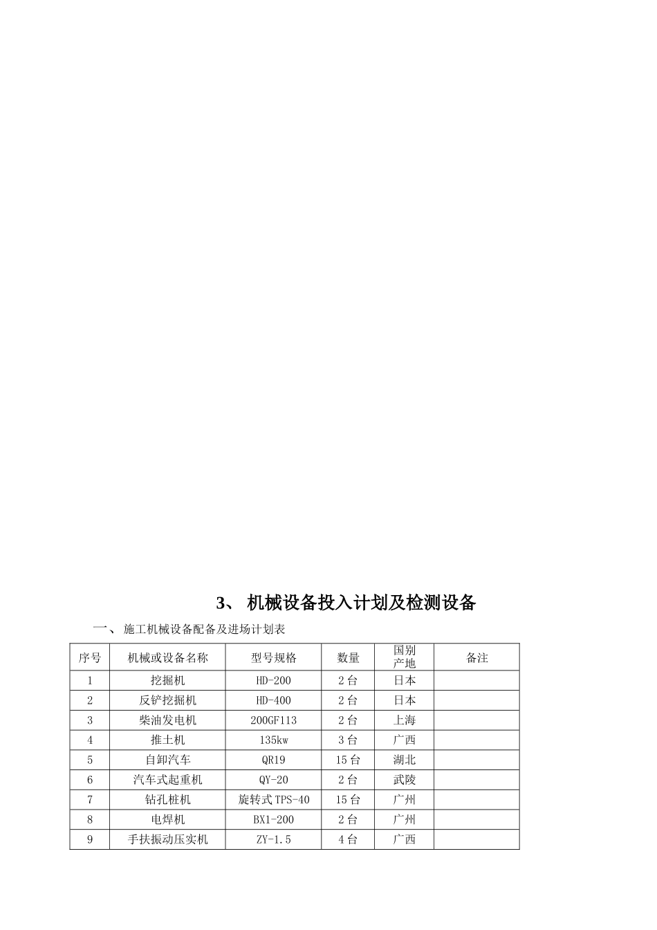 挡土墙专项施工方案_第2页