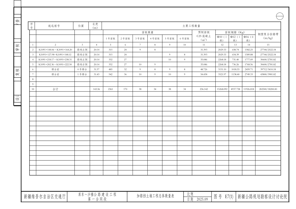挡土墙工程量表_第1页