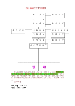 挡土墙施工工艺流程图