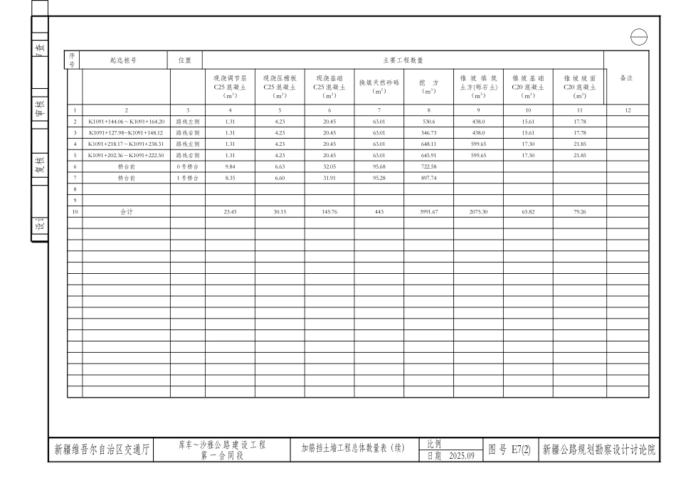 挡土墙工程量表(续)_第1页
