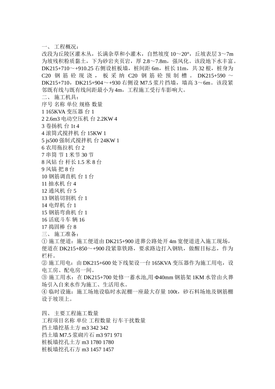 挡墙抗滑桩及支挡工程施工组织设计方案_第1页