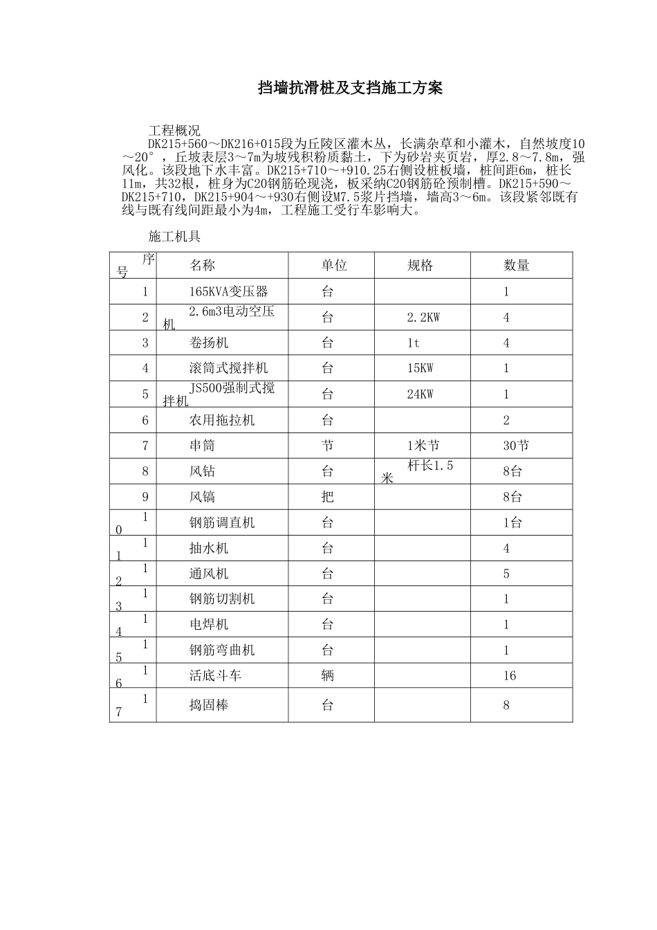 挡墙抗滑桩及支挡施工方案_第1页