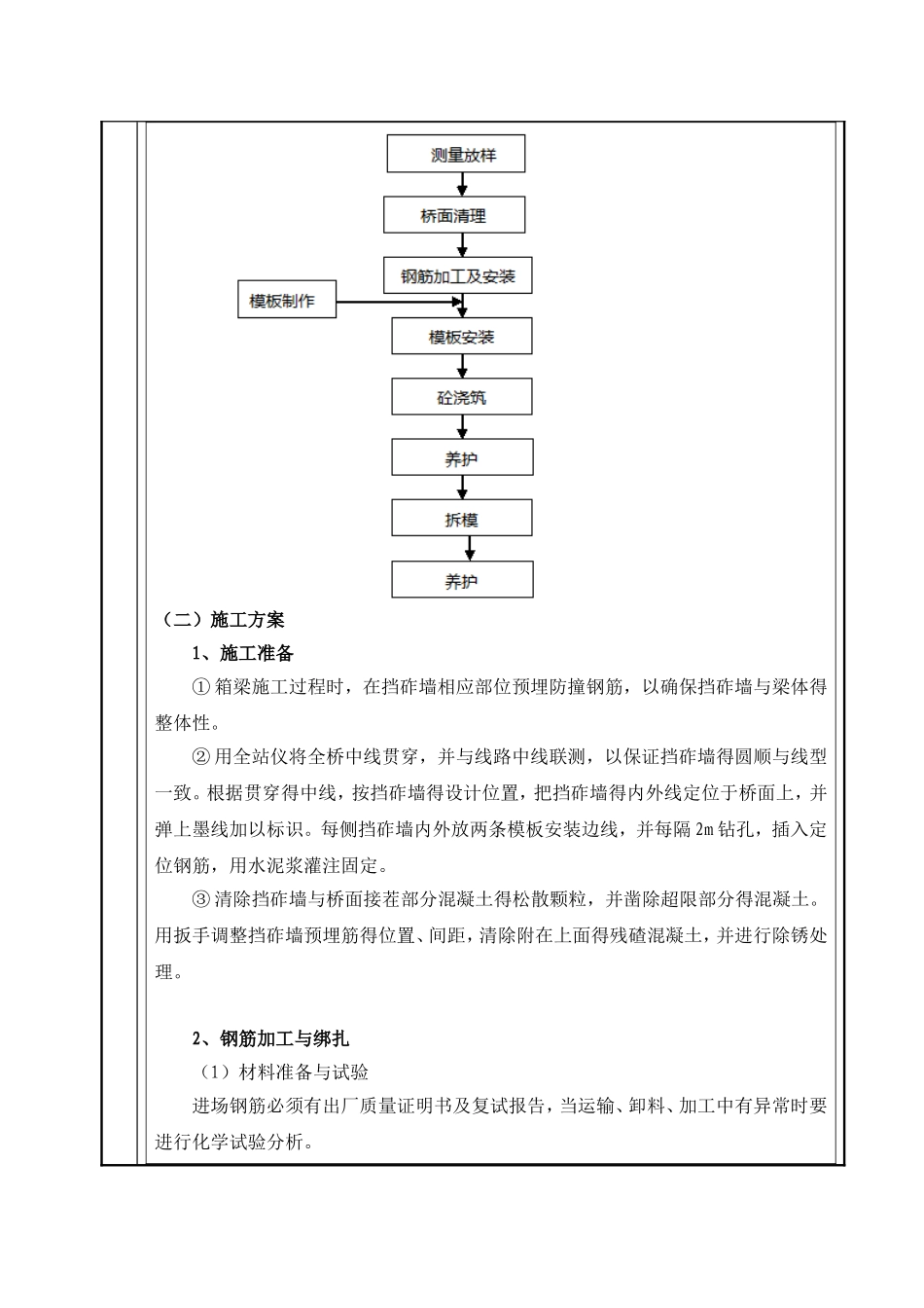 挡砟墙技术交底_第2页