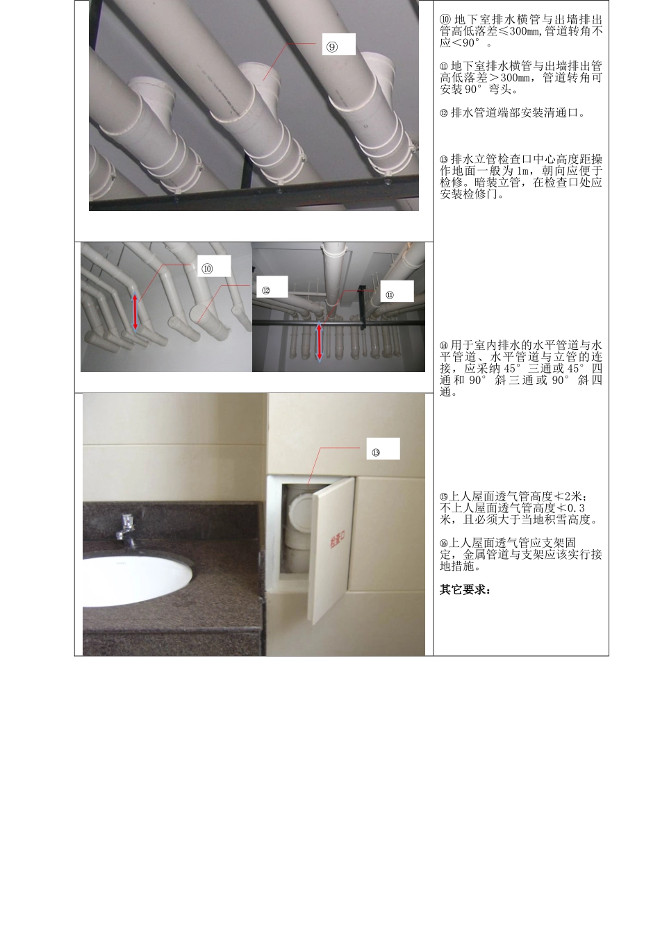 排水UPVC管承插连接安装工艺标准_第2页