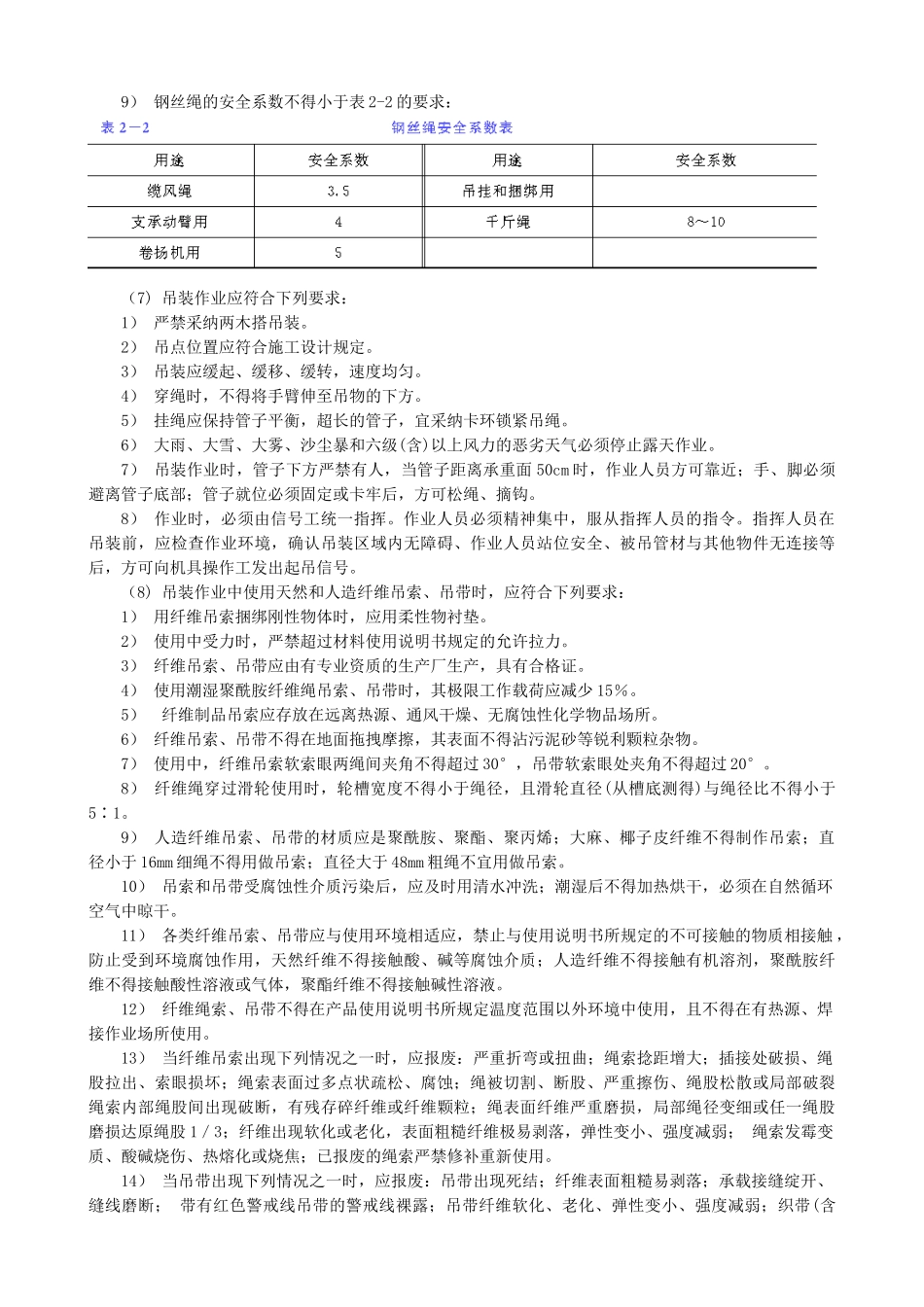 排水工程管材吊装与运输安全技术交底_第3页
