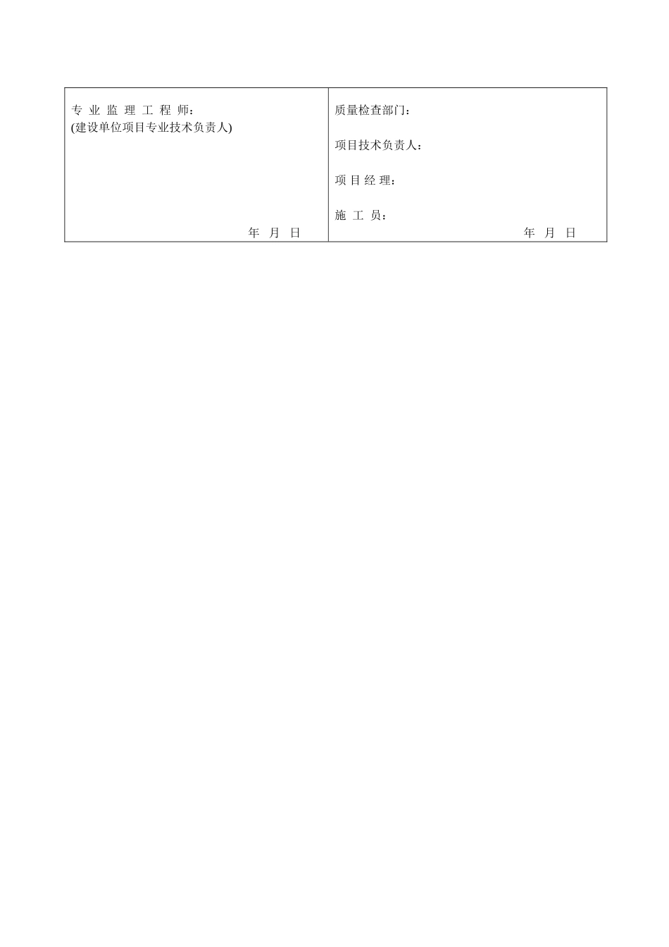 排水管灌水试验_第3页