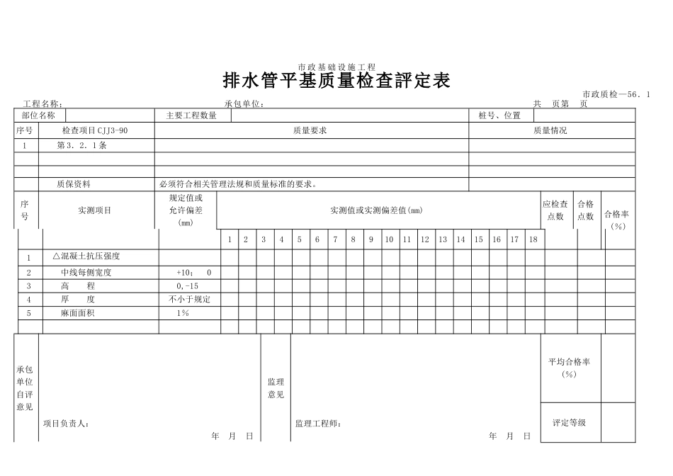 排水管平基质量检验评定表_第1页