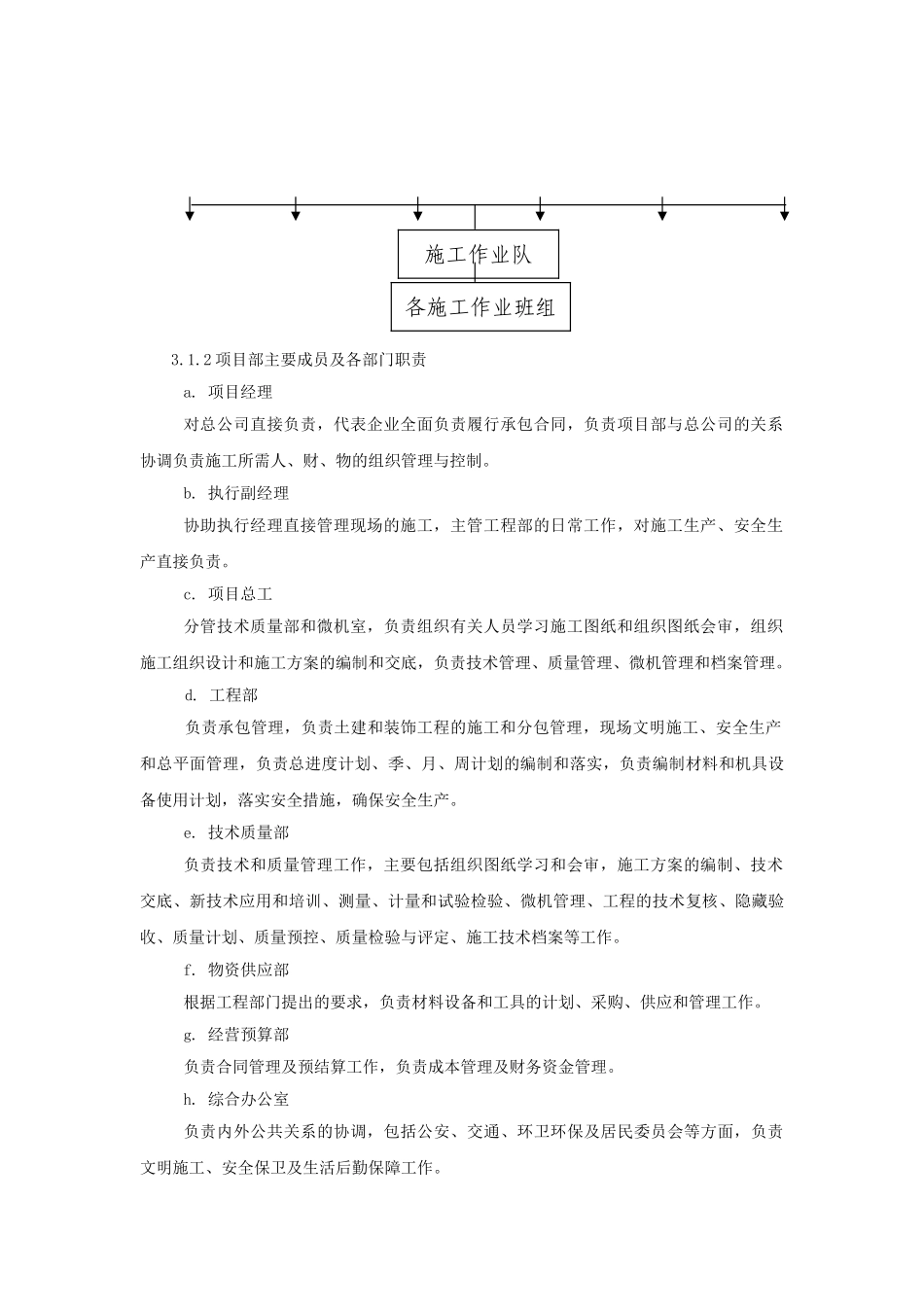 排水管道施工组织设计_第3页