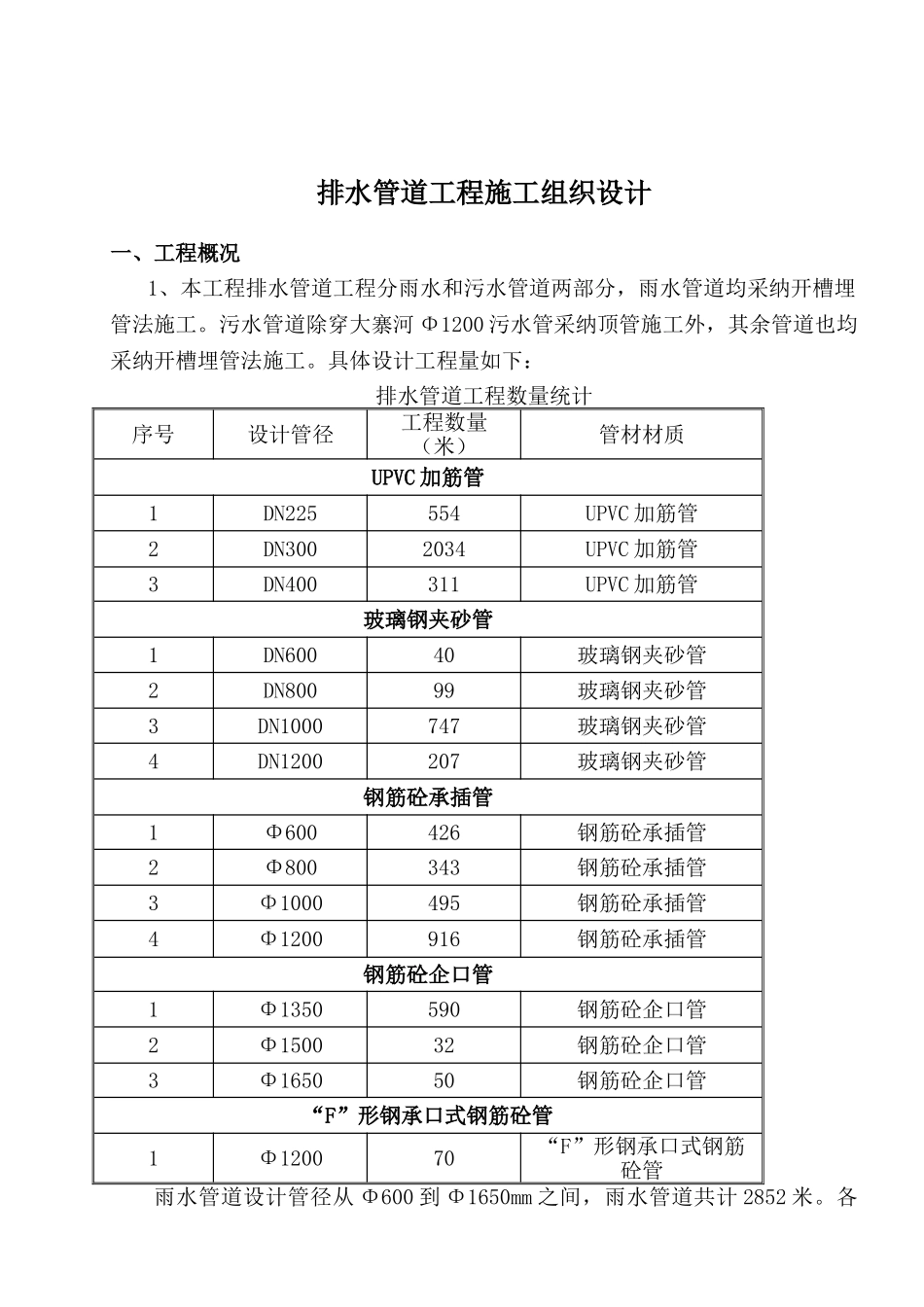 排水管道施工方案_第3页