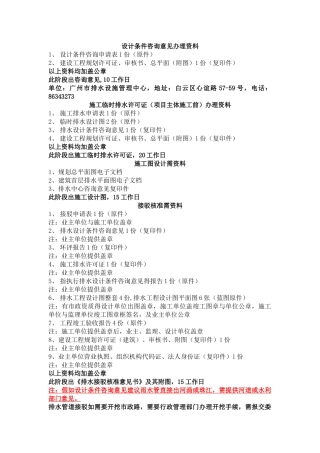 排水证办理流程