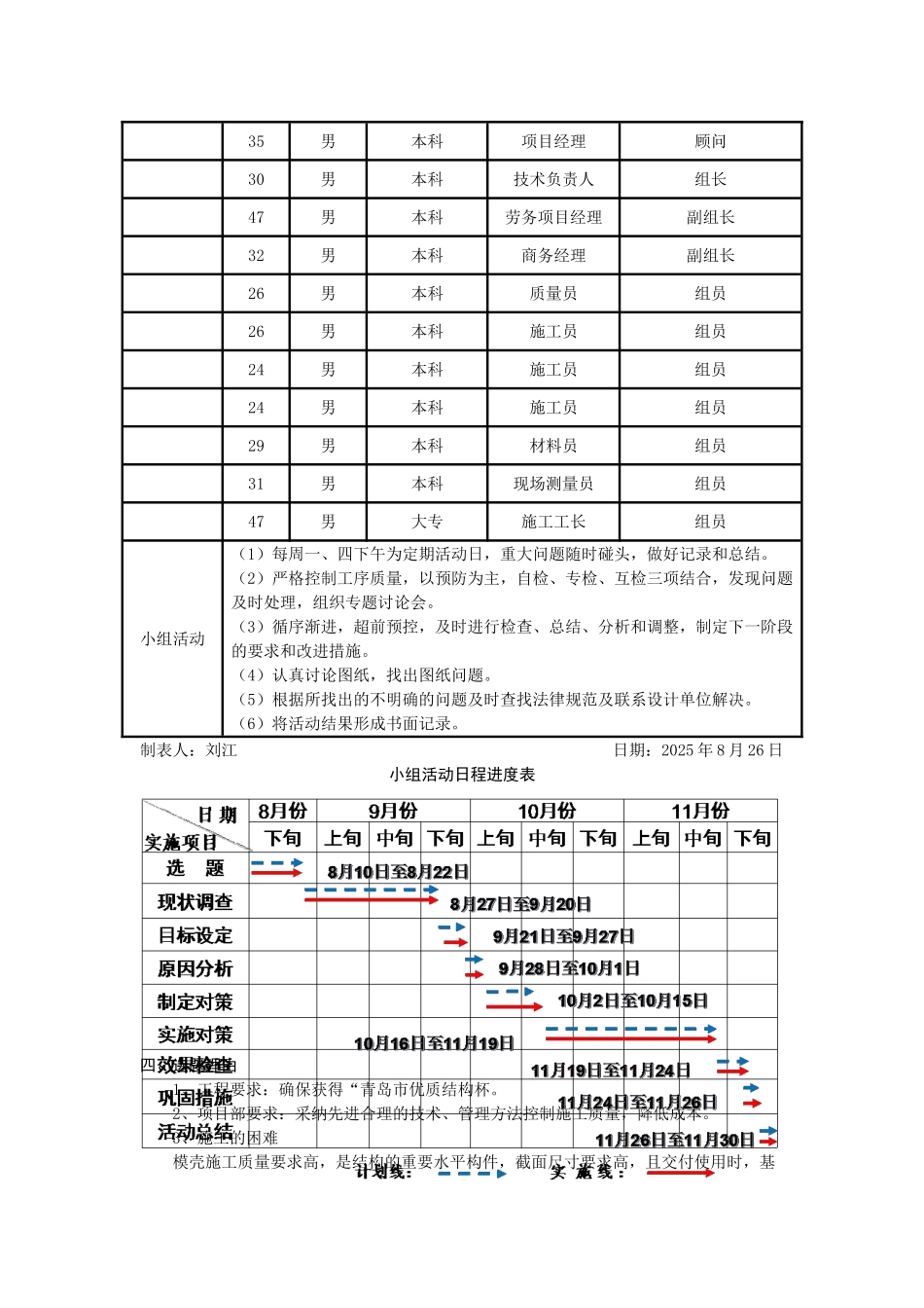 控制现浇密肋模壳楼盖结构成型质量_第2页