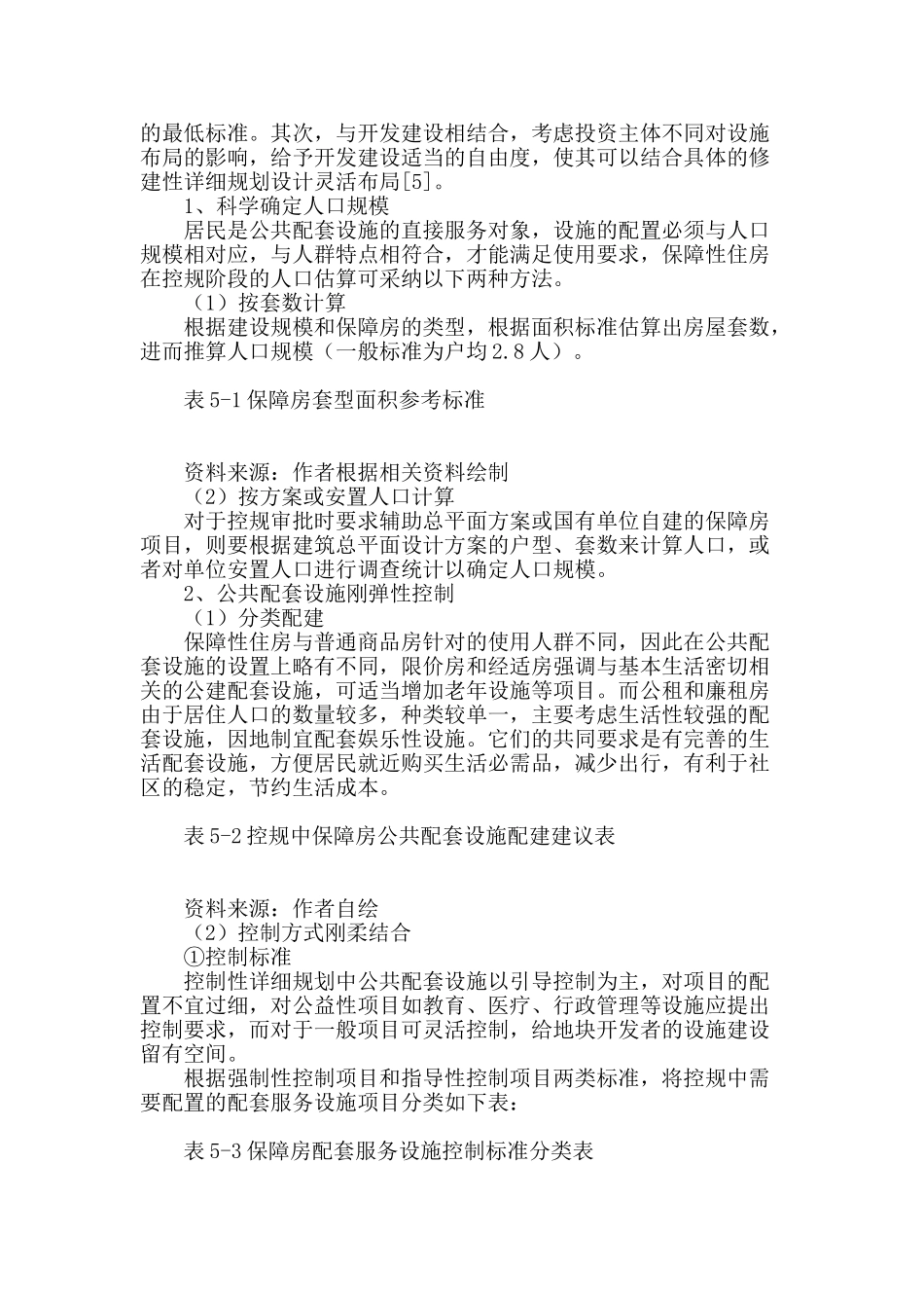 控规层面保障性住房公共配套设施规划设计探讨_第3页