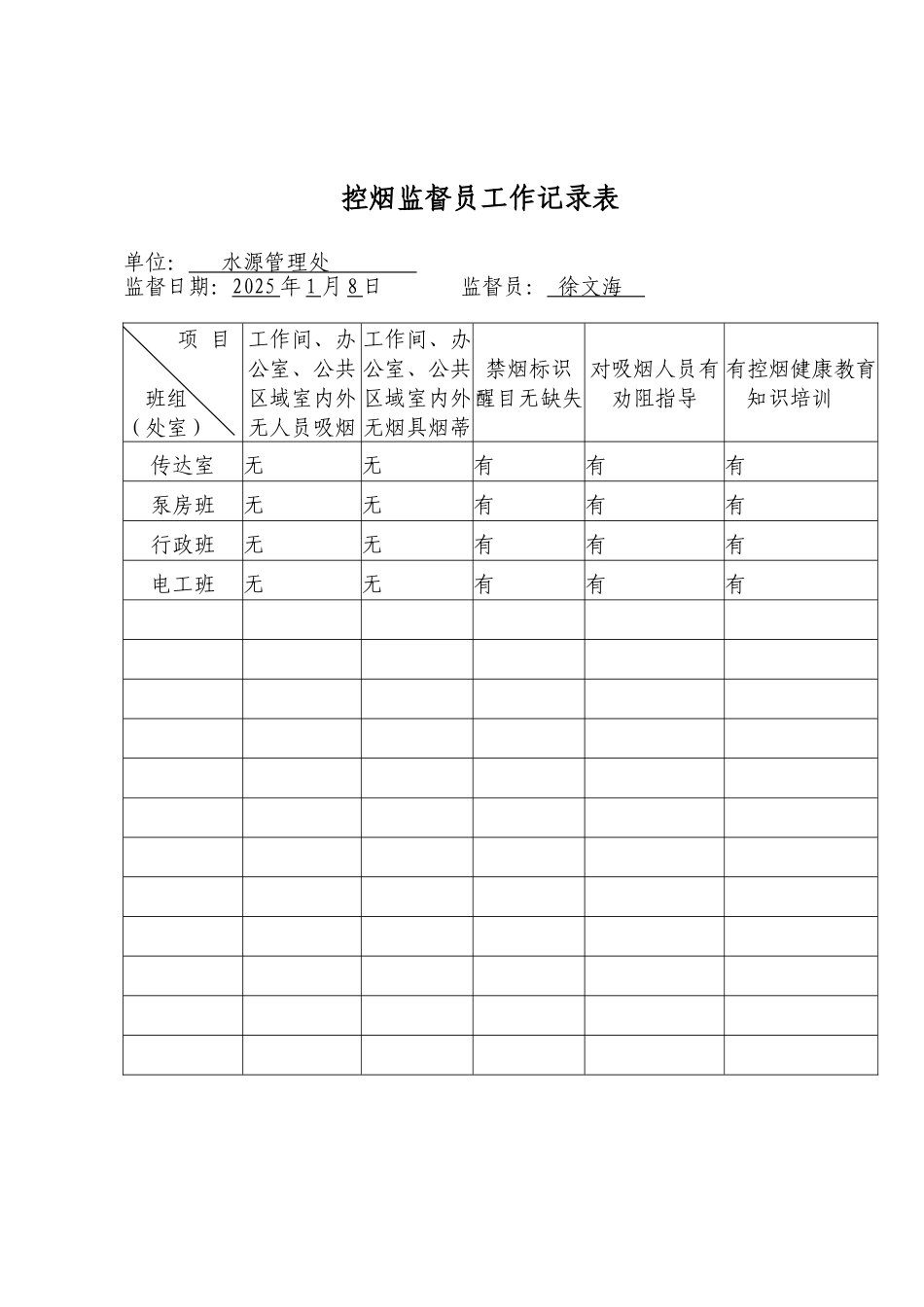 控烟监督员巡查员工作记录表_第1页