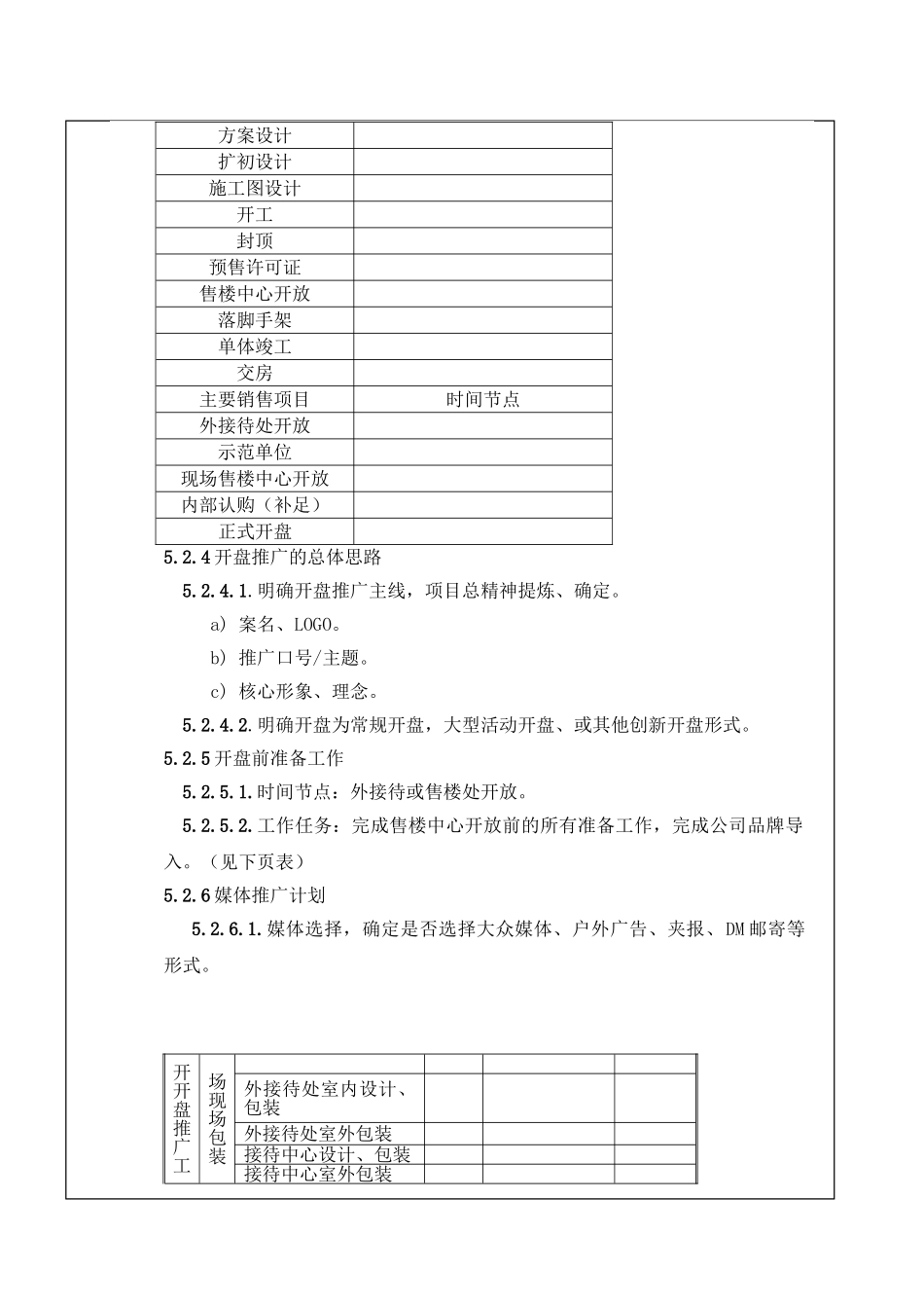 推广策略编写作业指引ZGYC-WI-PR048_第3页
