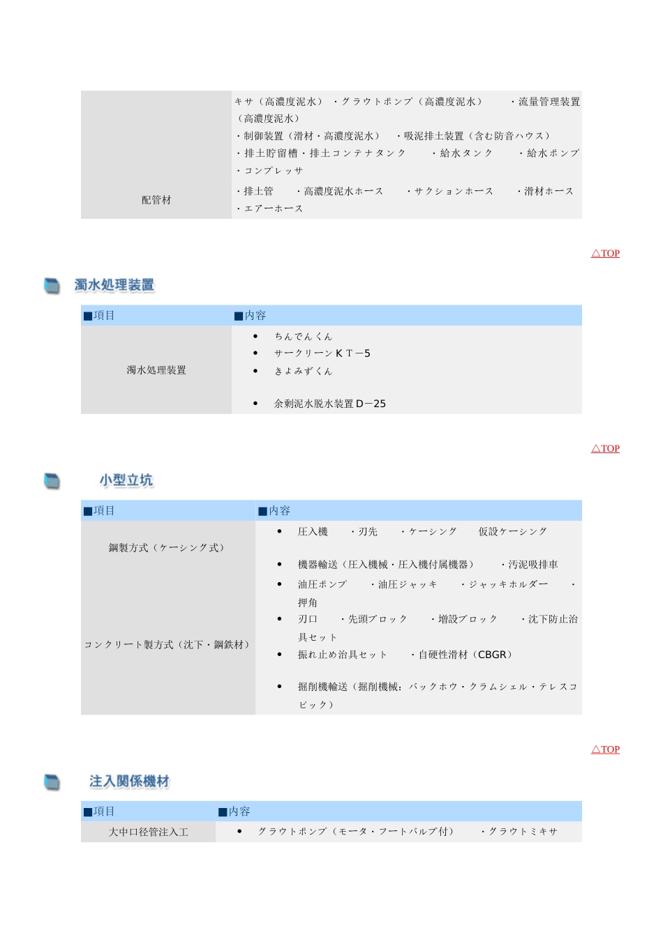推进工法用机械-器具p_第3页