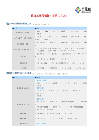 推进工法用机械-器具p
