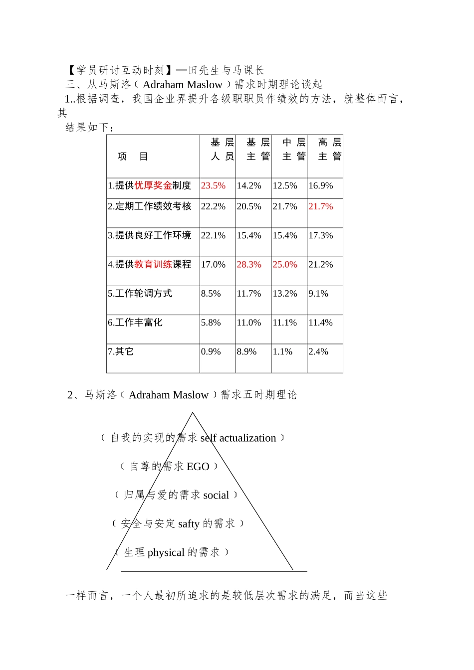 提升整体生产力的策略与员工士气的具体作法-16页_第3页