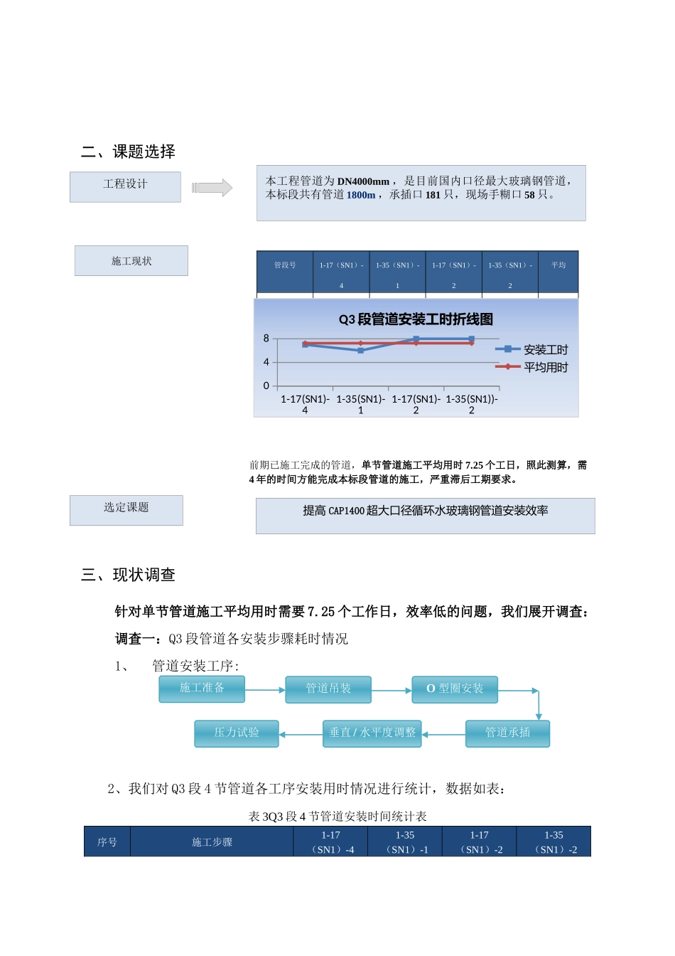 提高CAP1400超大口径循环水玻璃钢管道安装效率_第2页