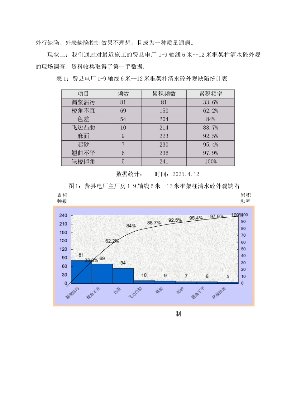 提高主厂房框架清水混凝土外观质量_第2页