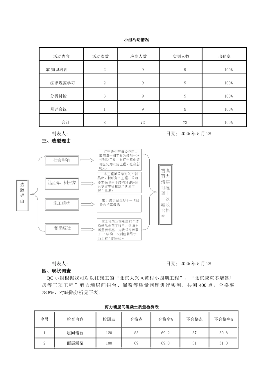 提高剪力墙层间混凝土一次验收合格率_第2页