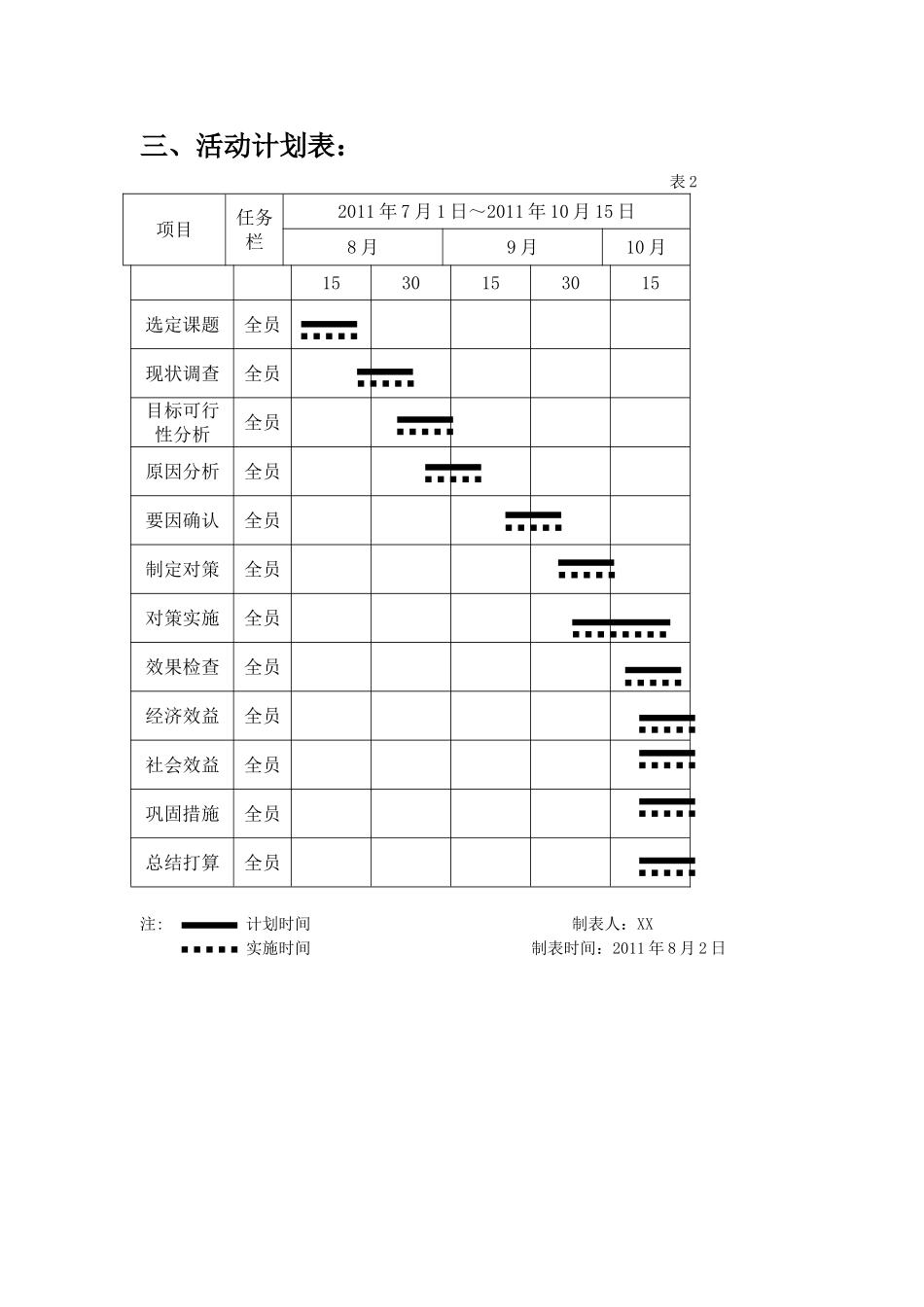 提高卫生间防水合格率_第2页