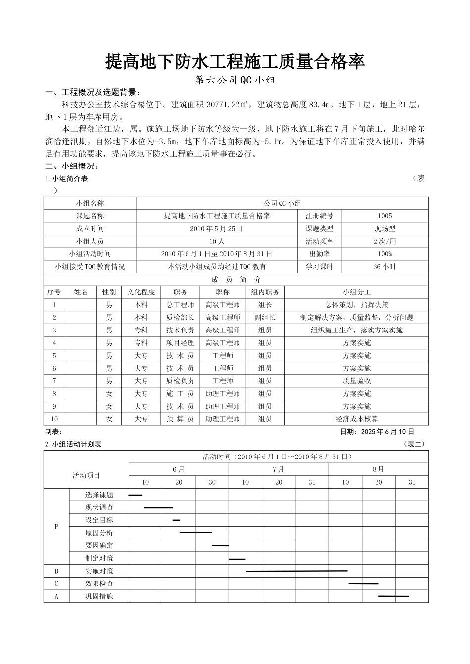 提高地下防水工程施工质量合格率_第1页