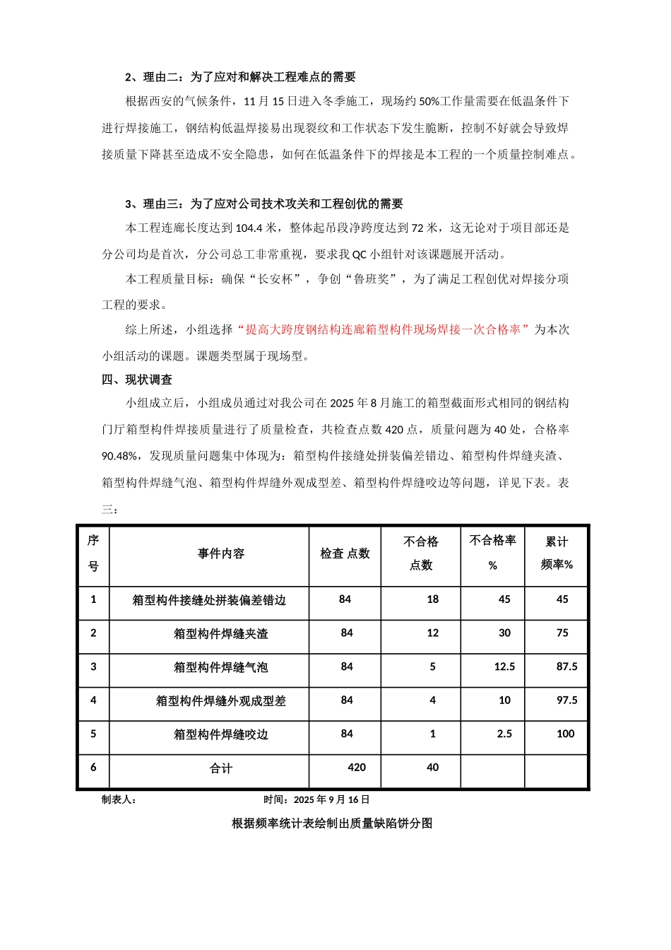 提高大跨度钢结构连廊箱型构件现场焊接一次合格率_第3页