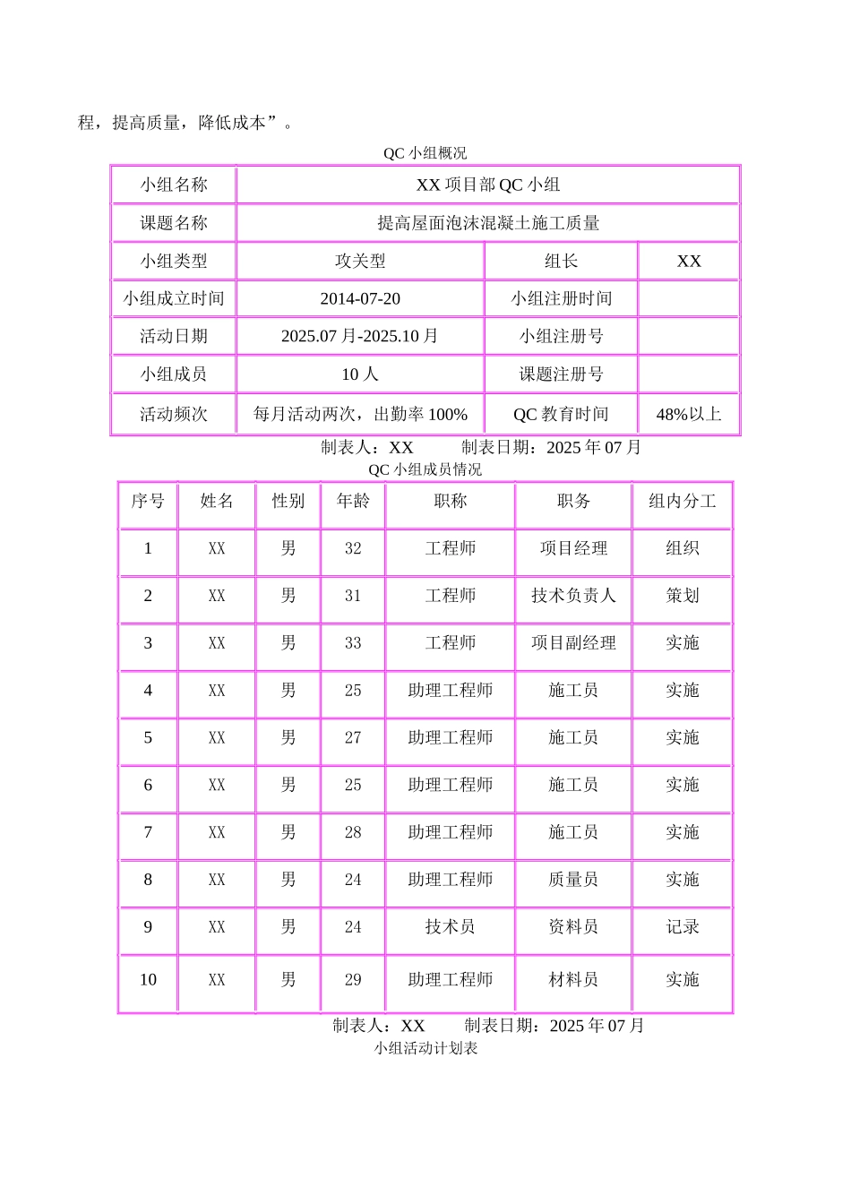 提高屋面泡沫混凝土施工质量2_第2页