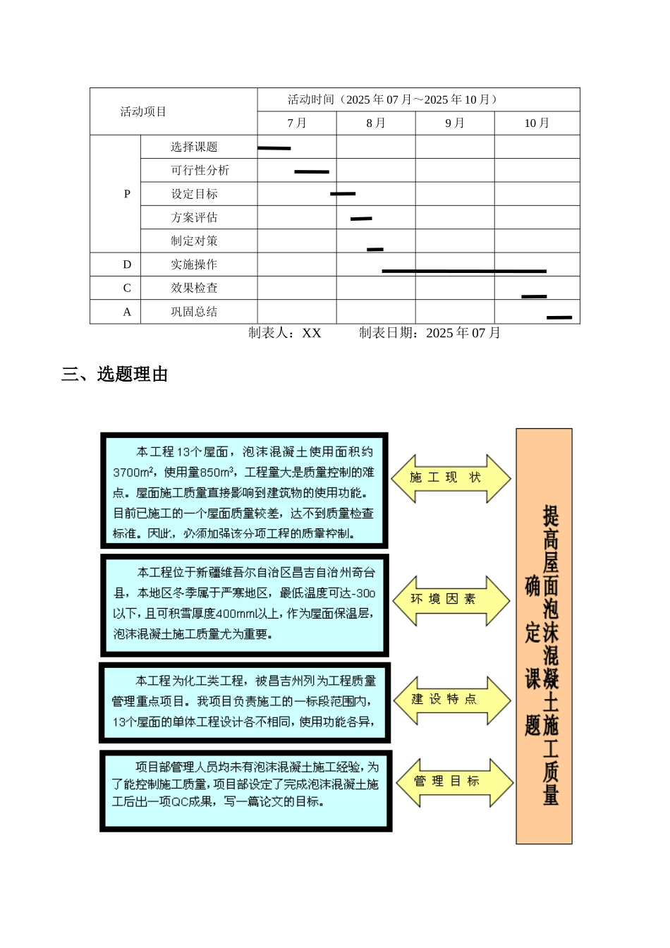 提高屋面泡沫混凝土施工质量2_第3页