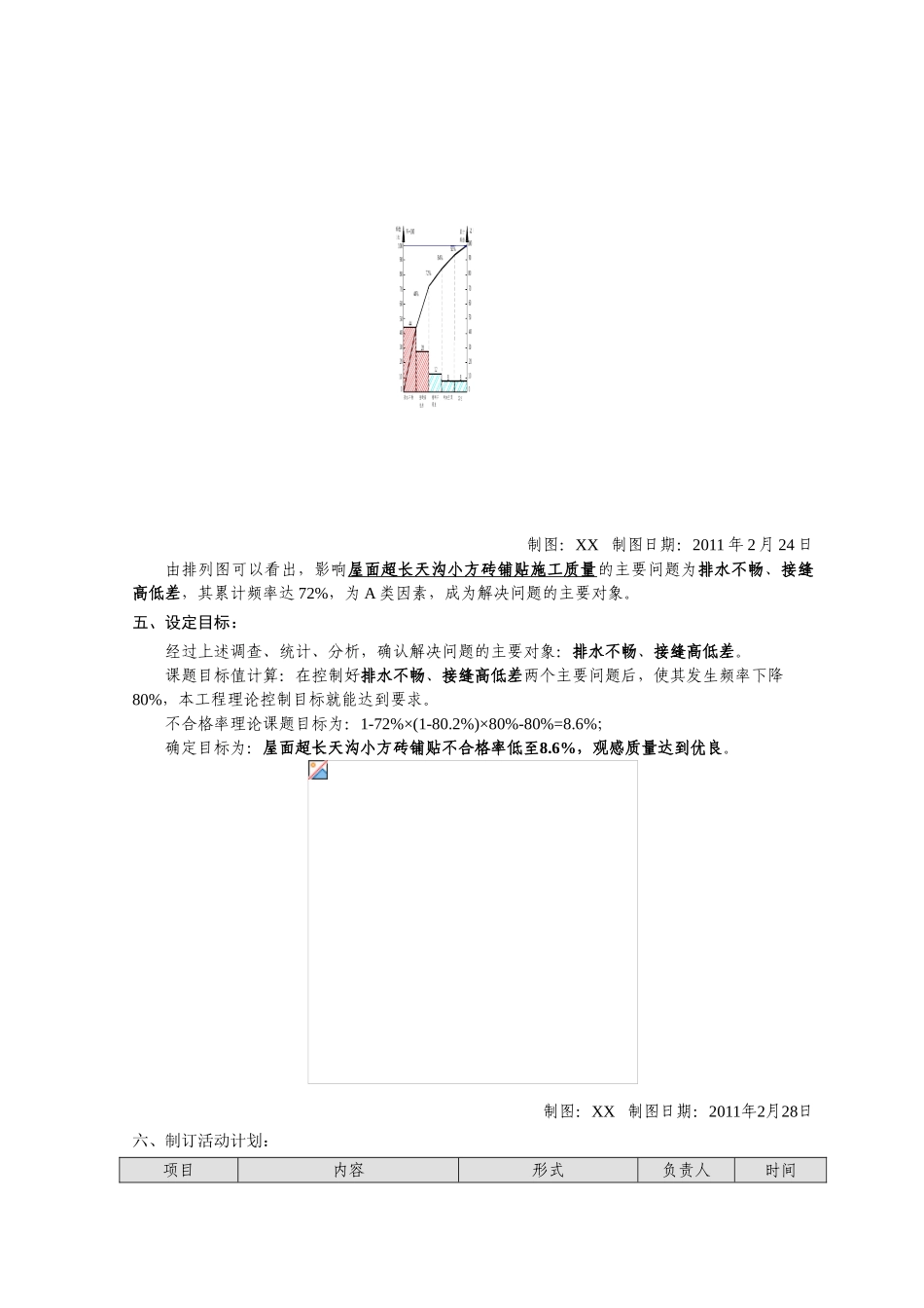 提高屋面小方砖天沟施工质量_第3页