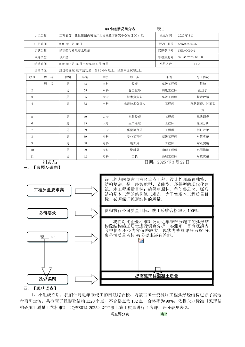 提高弧形柱混凝土施工质量汇报_第2页