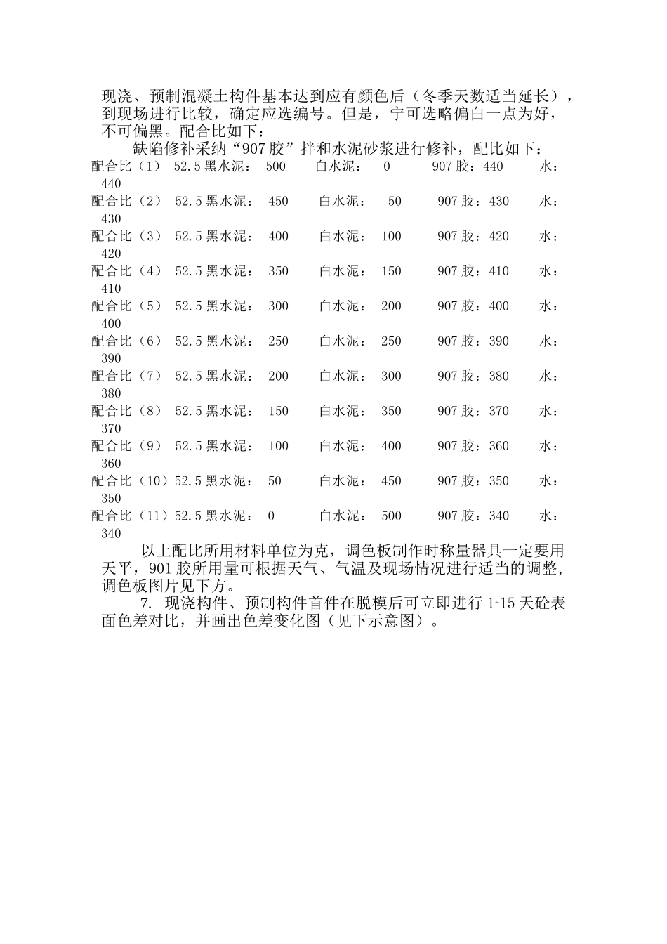 提高混凝土表面缺陷修补质量的建议_第2页