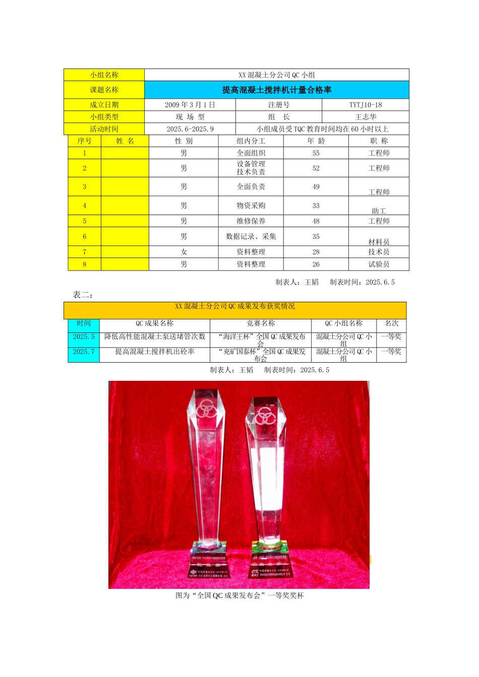提高混凝土搅拌机计量合格率_第3页