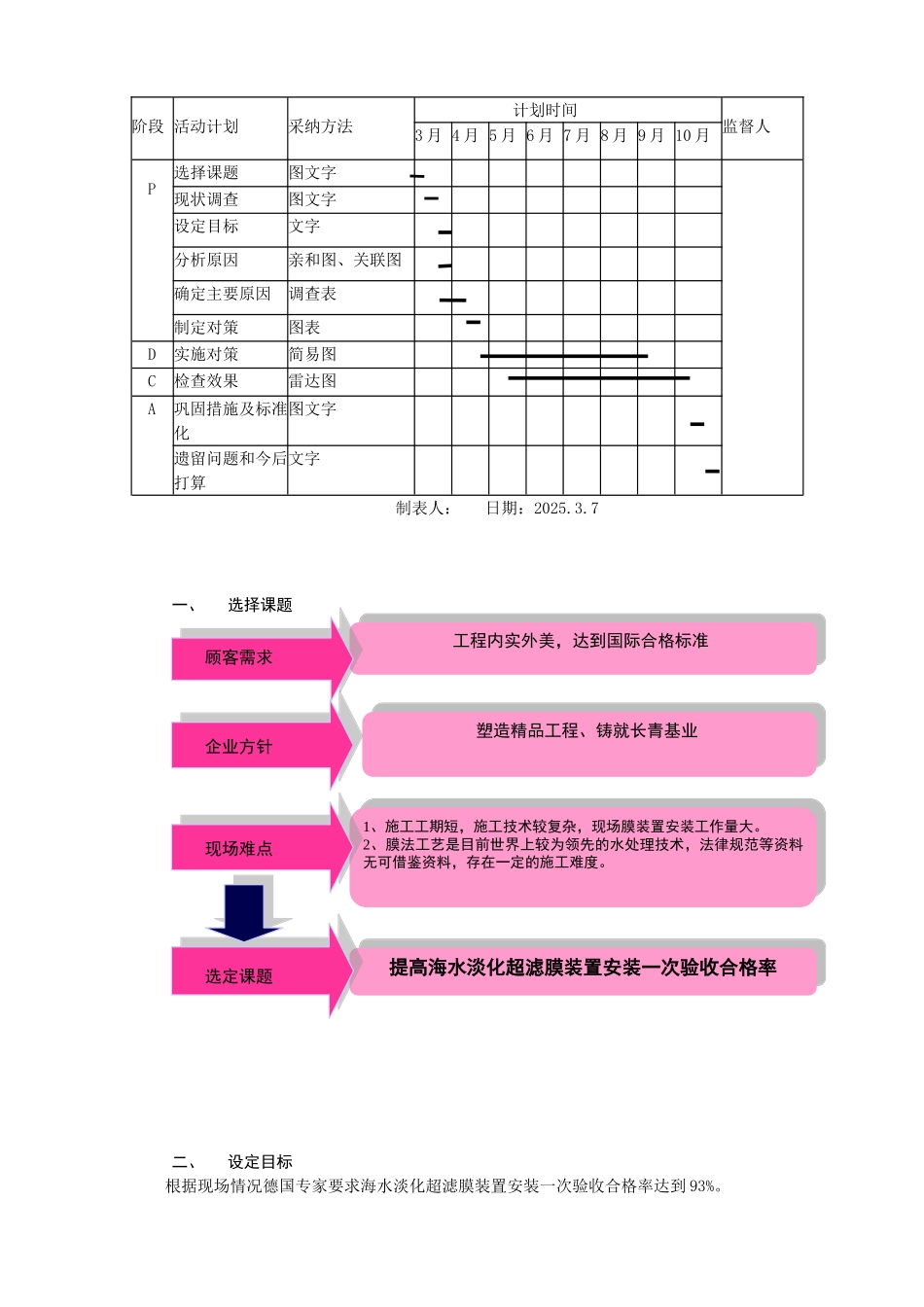 提高海水淡化超滤膜装置安装一次验收合格率_第3页